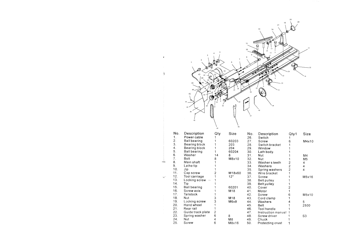 Global Machinery Company ML10001 manual 