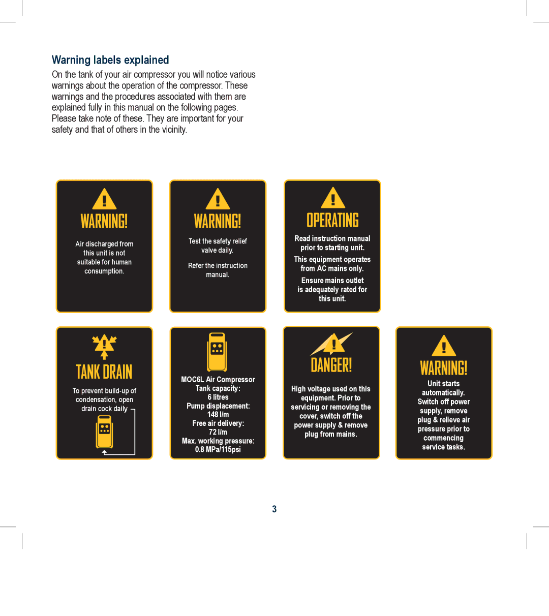 Global Machinery Company MOC6L instruction manual From AC mains only 