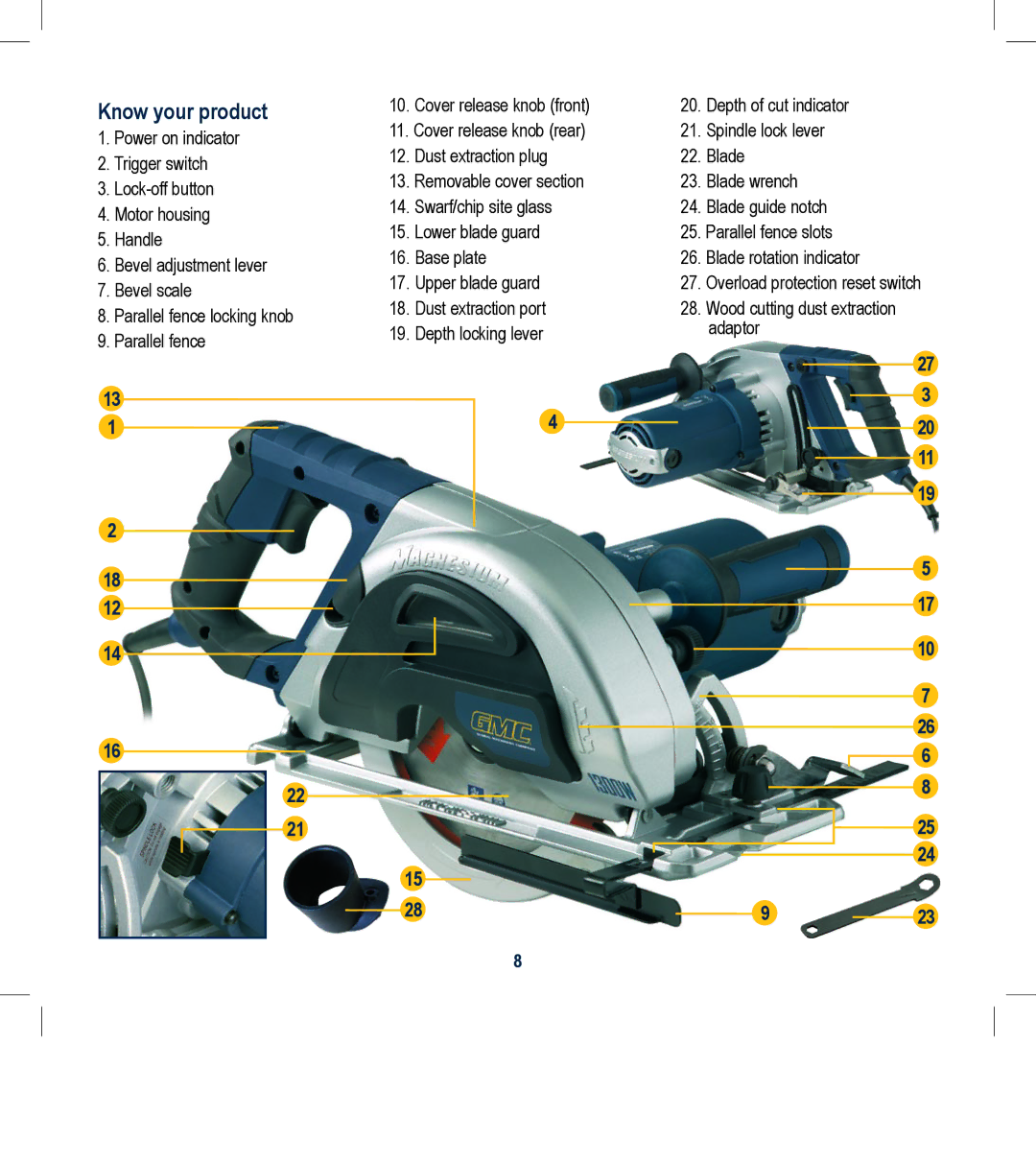 Global Machinery Company MPS184M instruction manual Know your product 