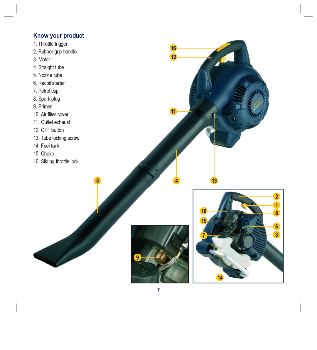 Global Machinery Company PB26CC instruction manual Know your product, Throttle trigger 2.Rubber grip handle 3.Motor 
