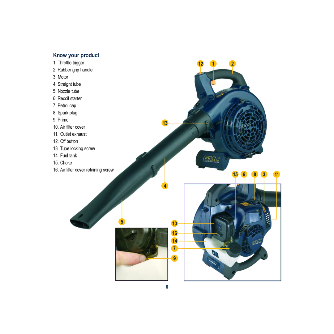 Global Machinery Company PB26D instruction manual Know your product 