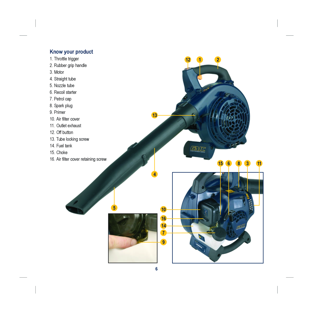 Global Machinery Company PB26D instruction manual Know your product, Throttle trigger 2.Rubber grip handle 3.Motor 