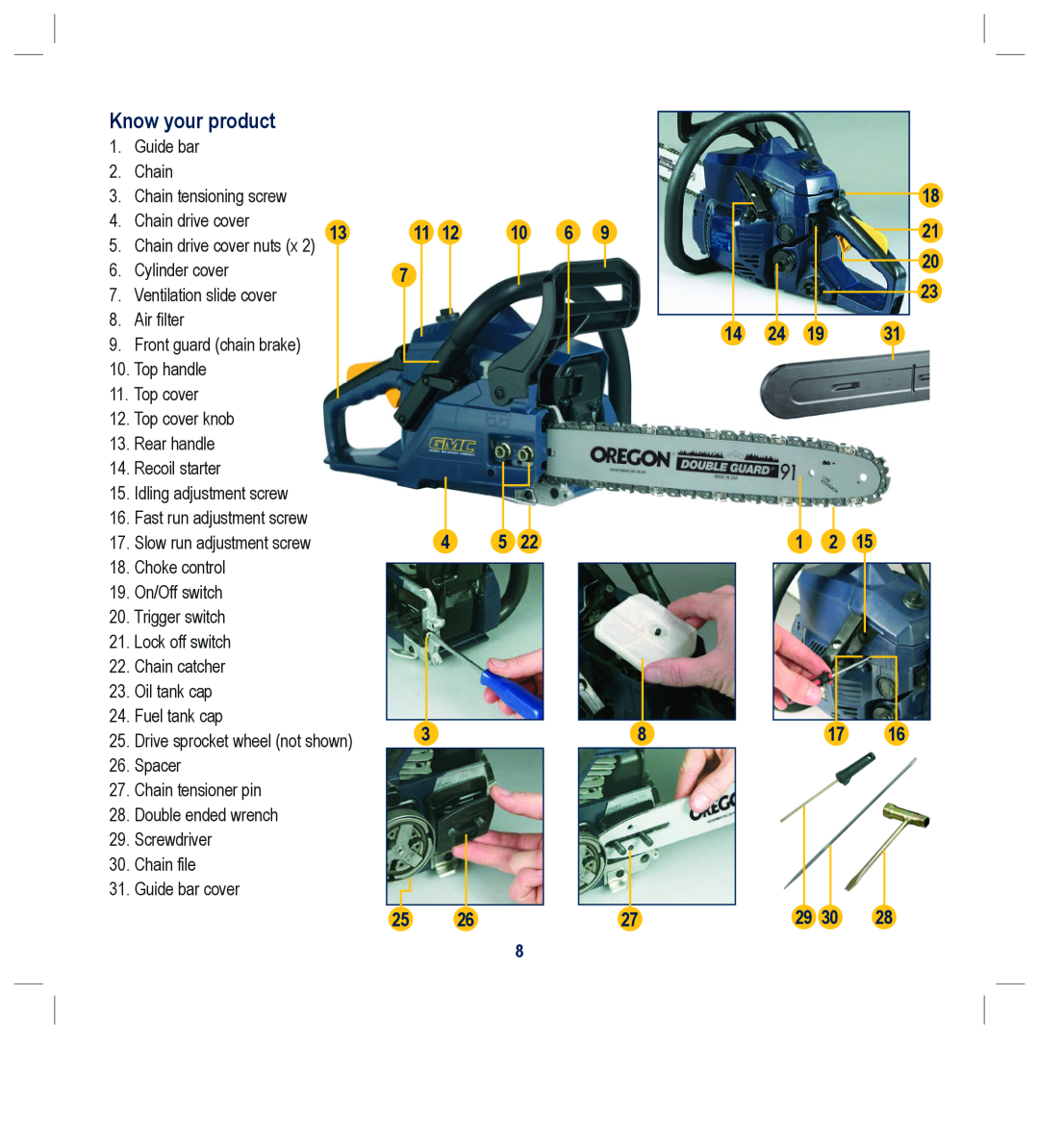 Global Machinery Company PCH37 instruction manual Know your product, Front guard chain brake, Idling adjustment screw 