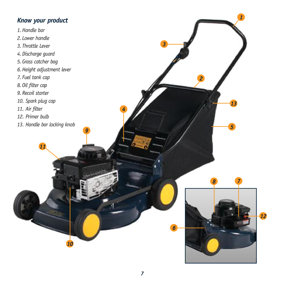 Global Machinery Company RL 500 instruction manual Know your product 