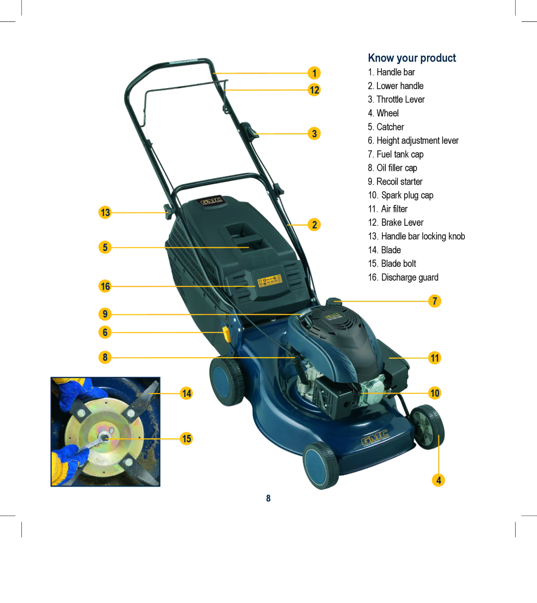 Global Machinery Company RL501A instruction manual Know your product 