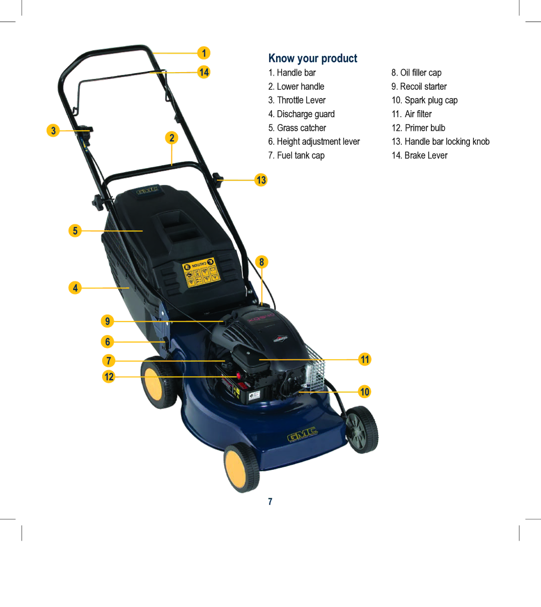 Global Machinery Company RL504 instruction manual Know your product 