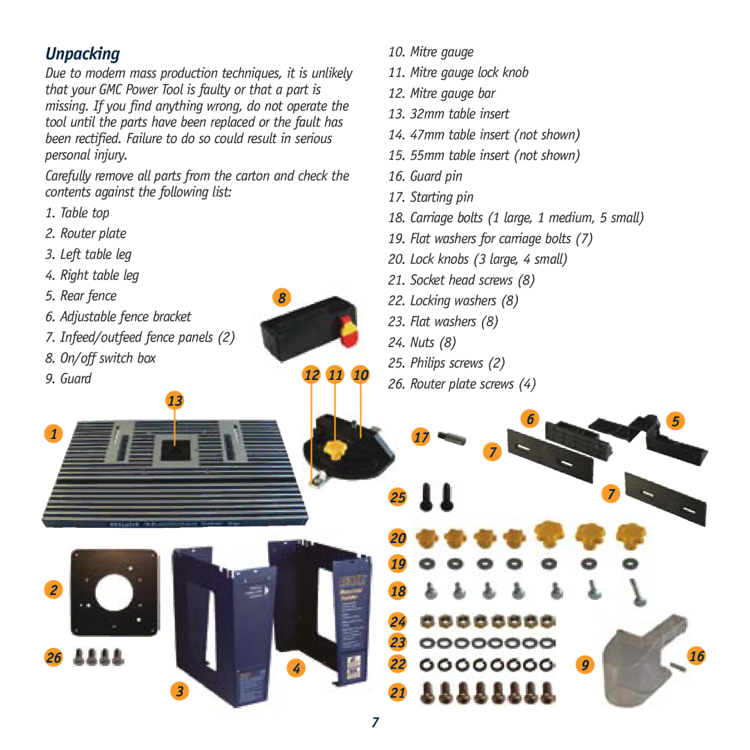 Global Machinery Company GMC Router Table, RT 200 instruction manual Unpacking 