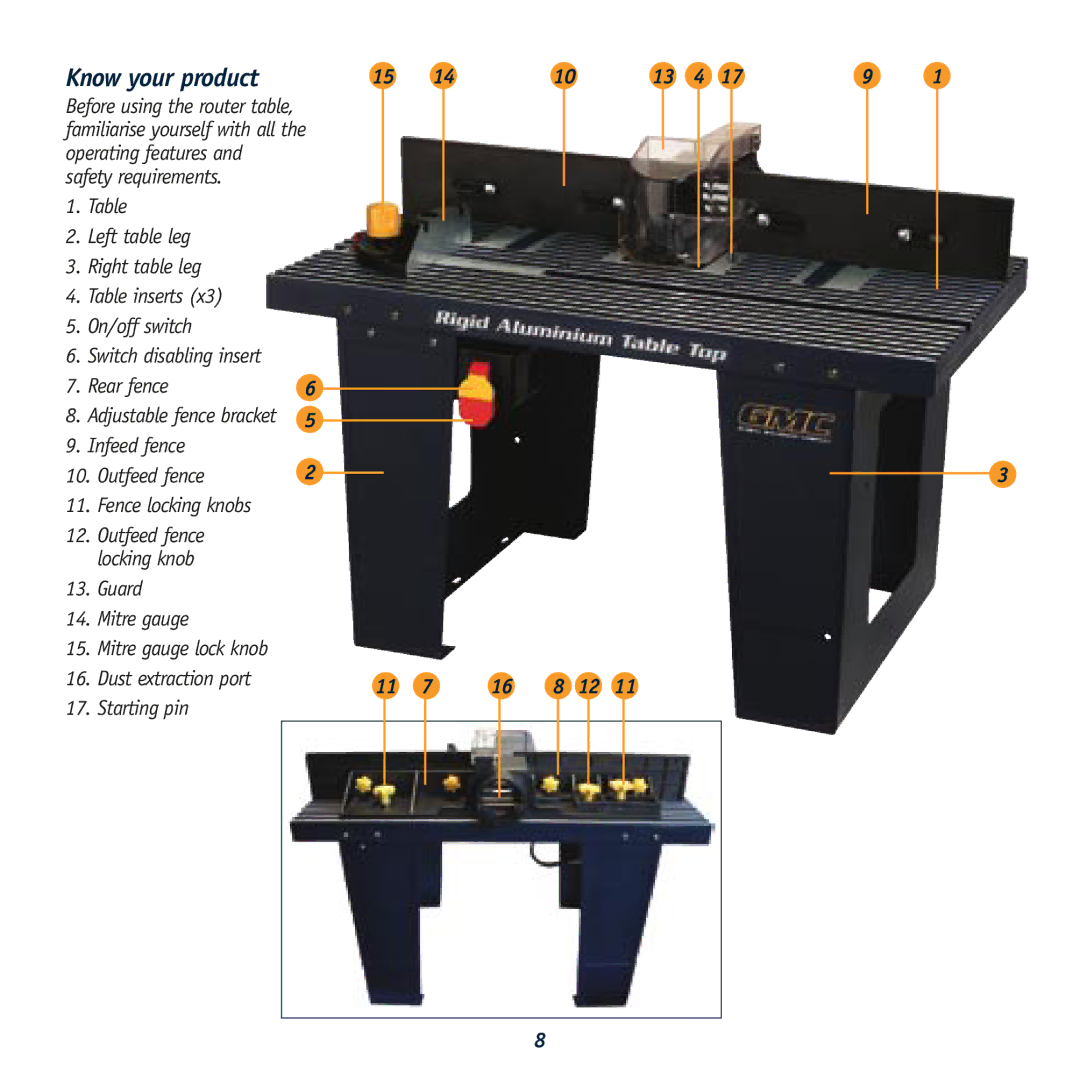 Global Machinery Company RT 200, GMC Router Table instruction manual Know your product 