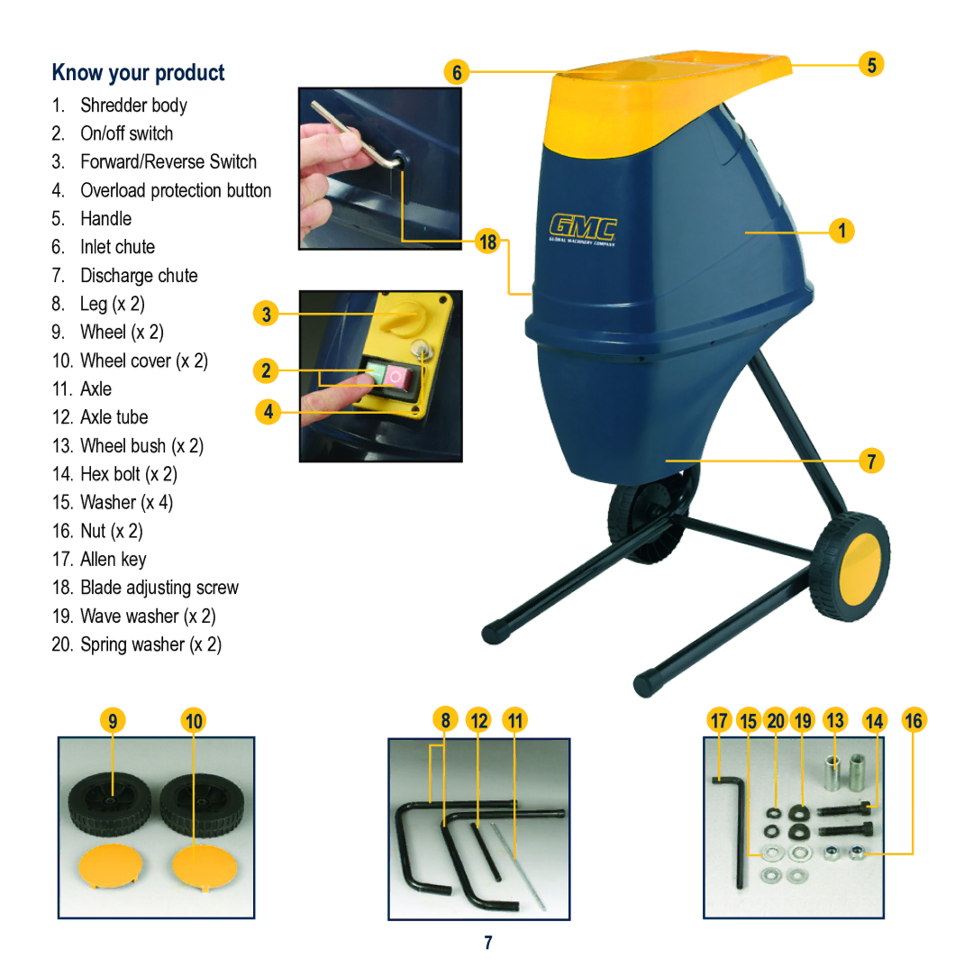 Global Machinery Company SHS2400 instruction manual Know your product 