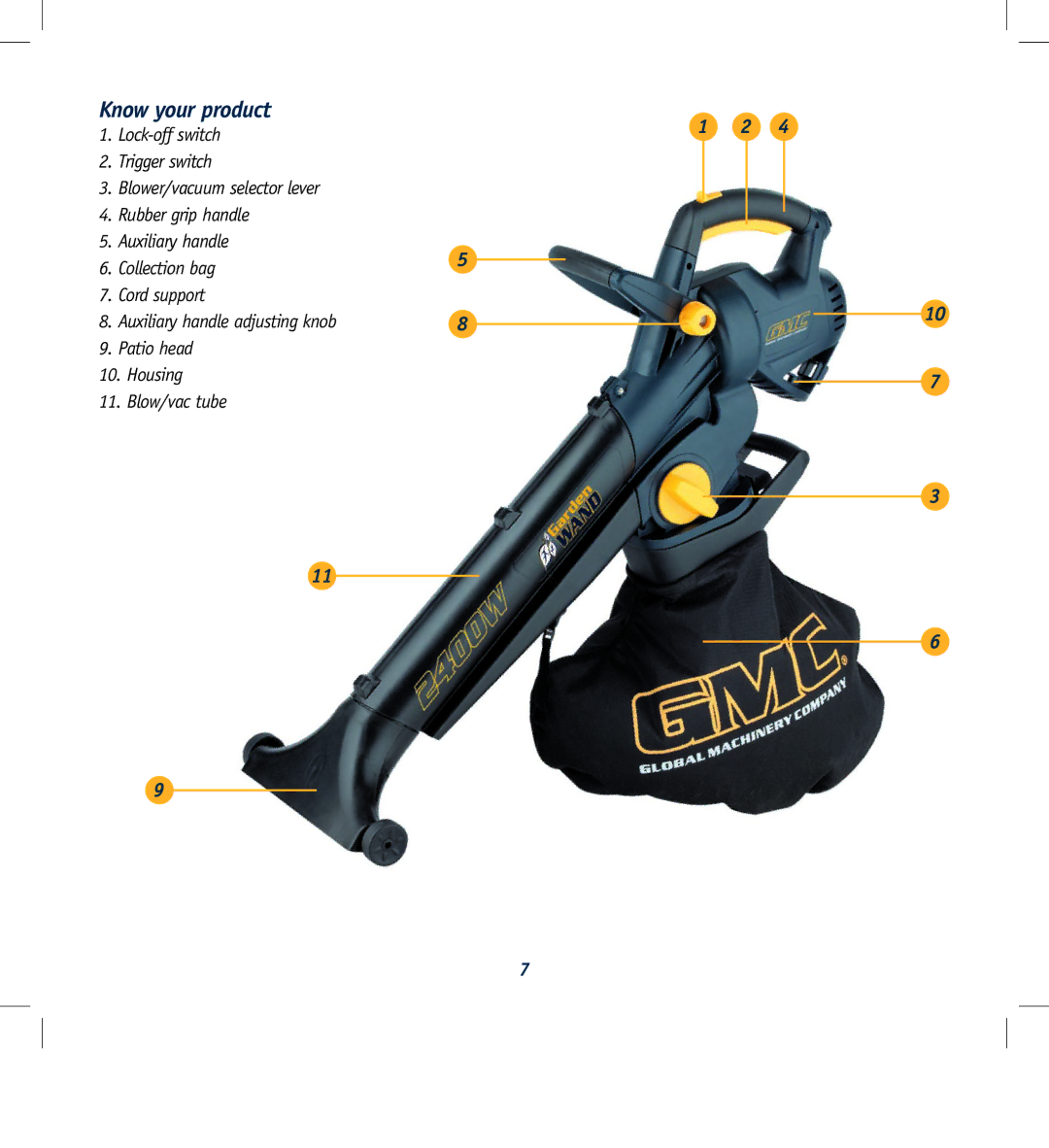 Global Machinery Company ULB2400 instruction manual Know your product 