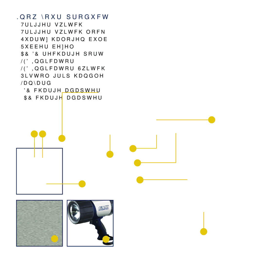 Global Machinery Company VEC156-AU instruction manual Know your product 