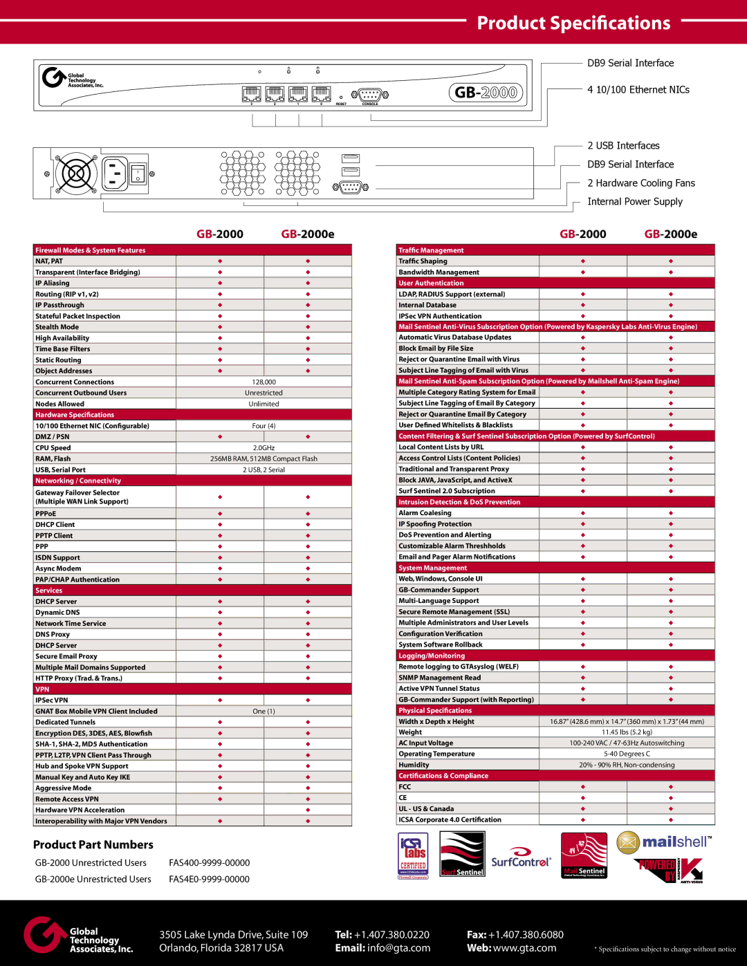 Global Technology Associates GB-2000e manual Nat, Pat, Dmz / Psn, Ppp, Fcc 