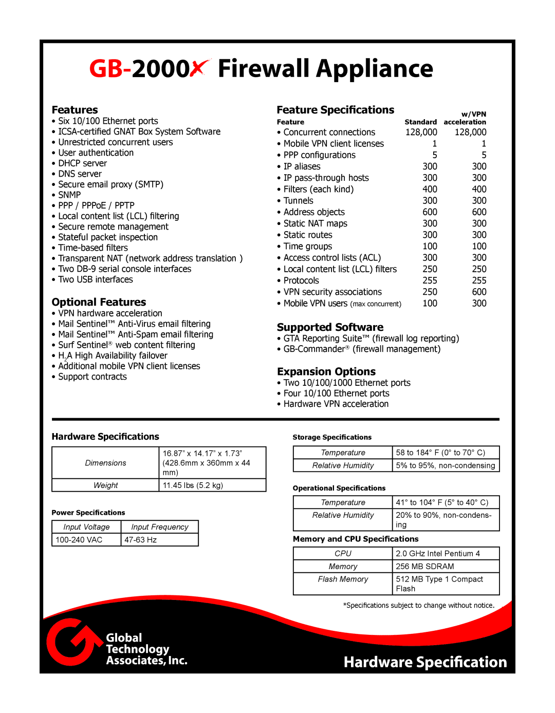 Global Technology Associates GB-2000X specifications Optional Features, Feature Speciﬁcations, Supported Software 