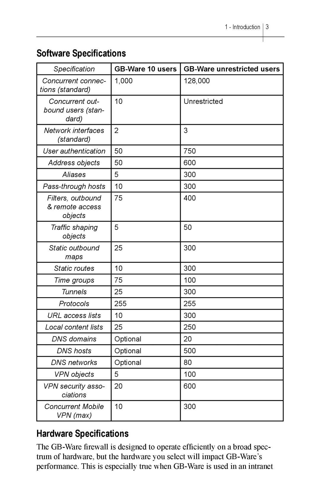 Global Technology Associates GBWA200501-01 manual Software Specifications, Hardware Specifications 