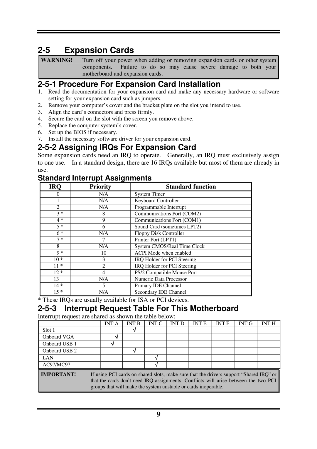 Global Upholstery Co 2807840 Expansion Cards, Procedure For Expansion Card Installation, Assigning IRQs For Expansion Card 