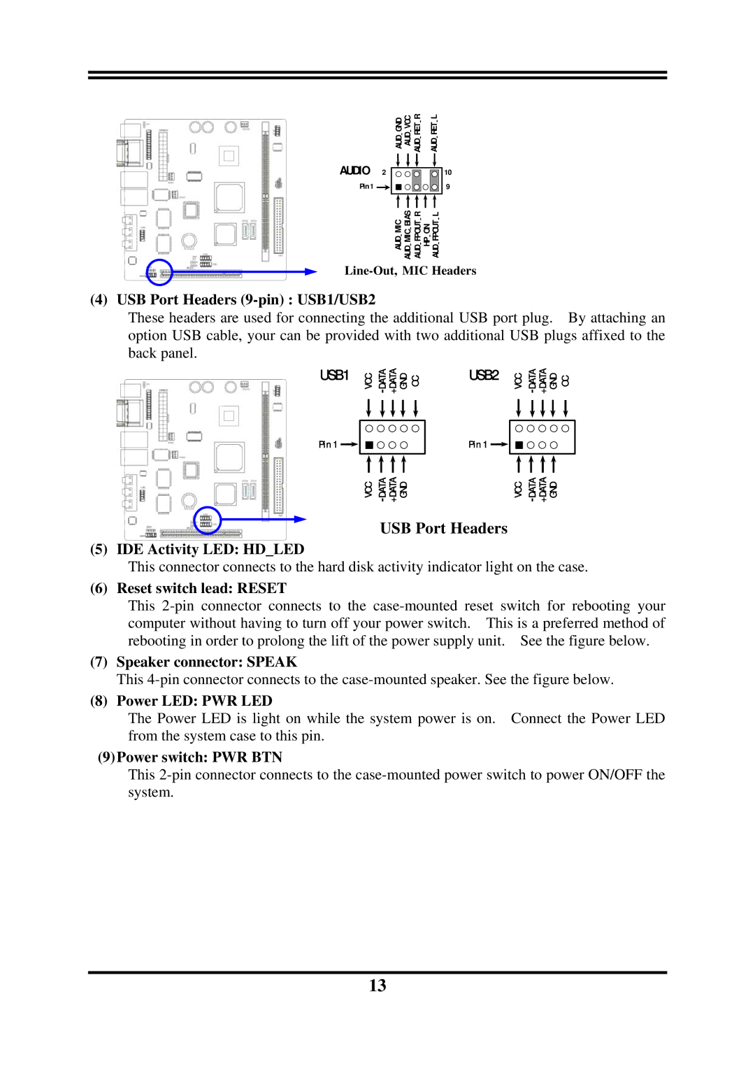 Global Upholstery Co 2807840 user manual USB Port Headers 9-pin USB1/USB2, IDE Activity LED Hdled, Reset switch lead Reset 