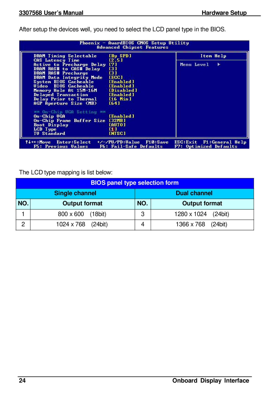 Global Upholstery Co 3307568 user manual Bios panel type selection form, Single channel Dual channel Output format 