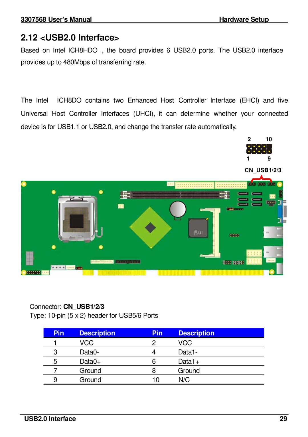 Global Upholstery Co 3307568 user manual 12 USB2.0 Interface 