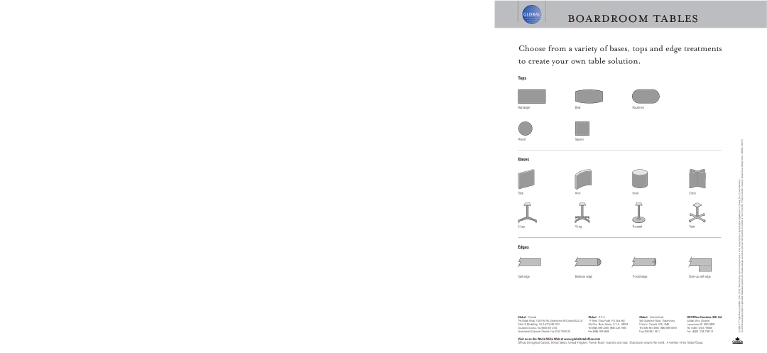 Global Upholstery Co Boardroom Tables specifications Tops 