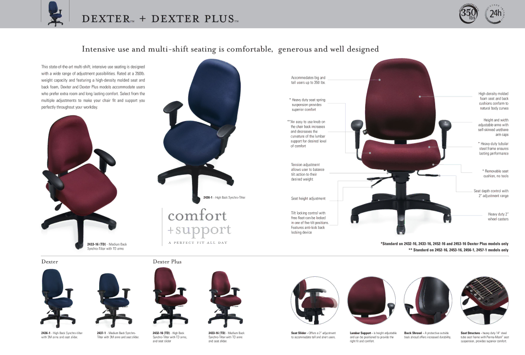 Global Upholstery Co Dexter Plus High Back Synchro-Tilter, High Back Synchro-tilter Medium Back Synchro, Seat slider 