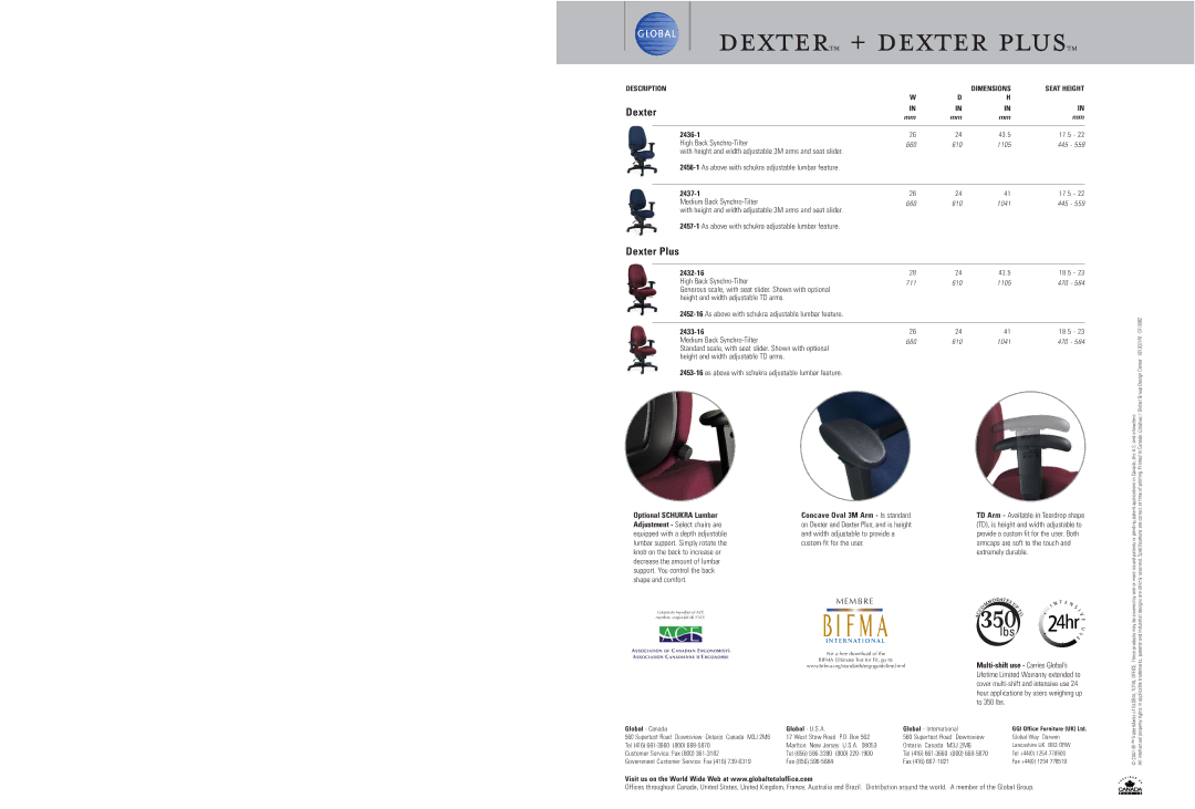 Global Upholstery Co specifications Dexter Plus 