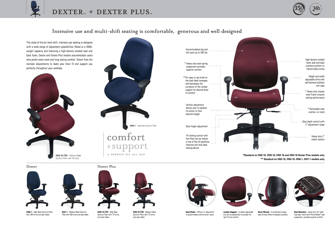 Global Upholstery Co Dexter Plus specifications comfort, +support, dextertm + dexter plustm, a perfect fit all day 