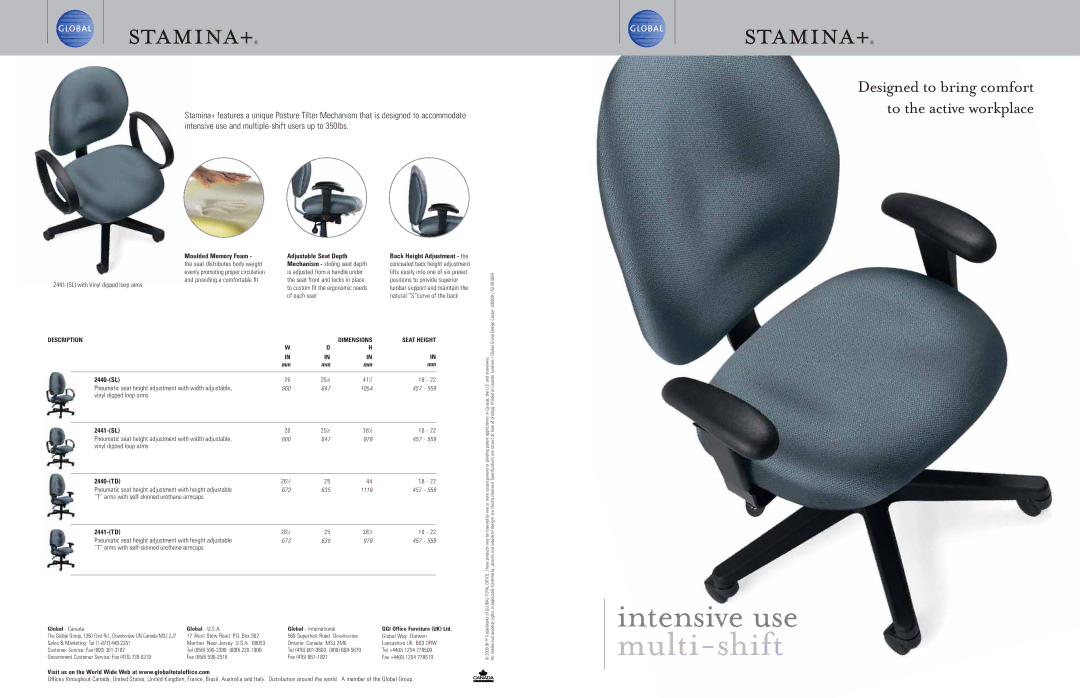 Global Upholstery Co Intensive Use and Multiple-Shift specifications Moulded Memory Foam Adjustable Seat Depth, 2440-SL 