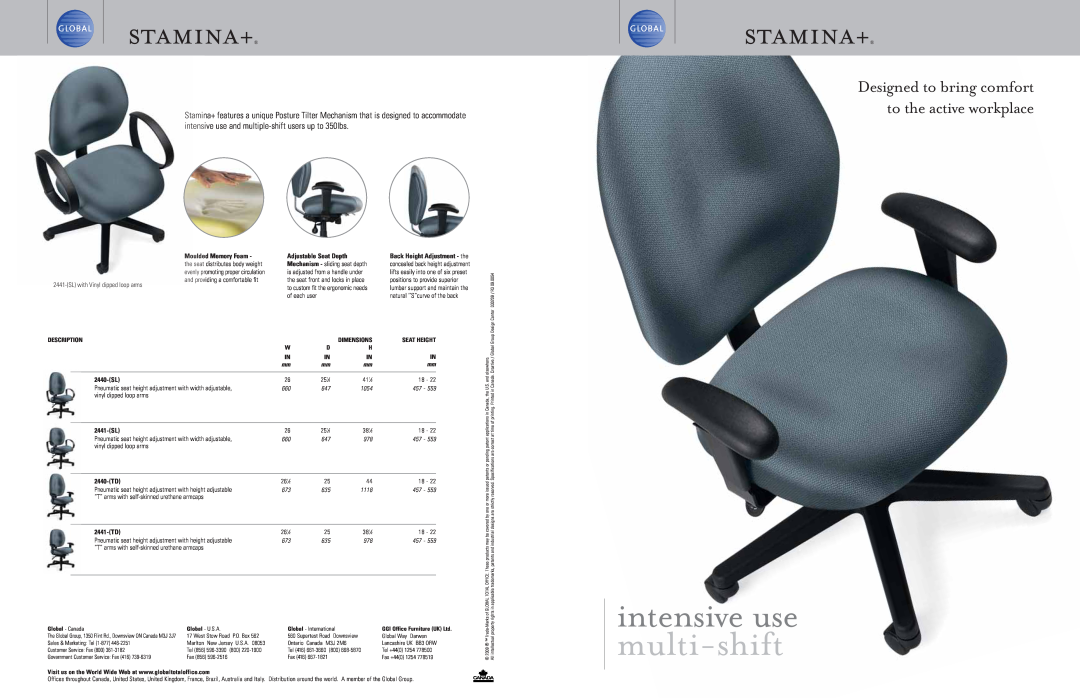 Global Upholstery Co Intensive Use and Multiple-Shift specifications intensive use multi-shift, stamina+, of each user 
