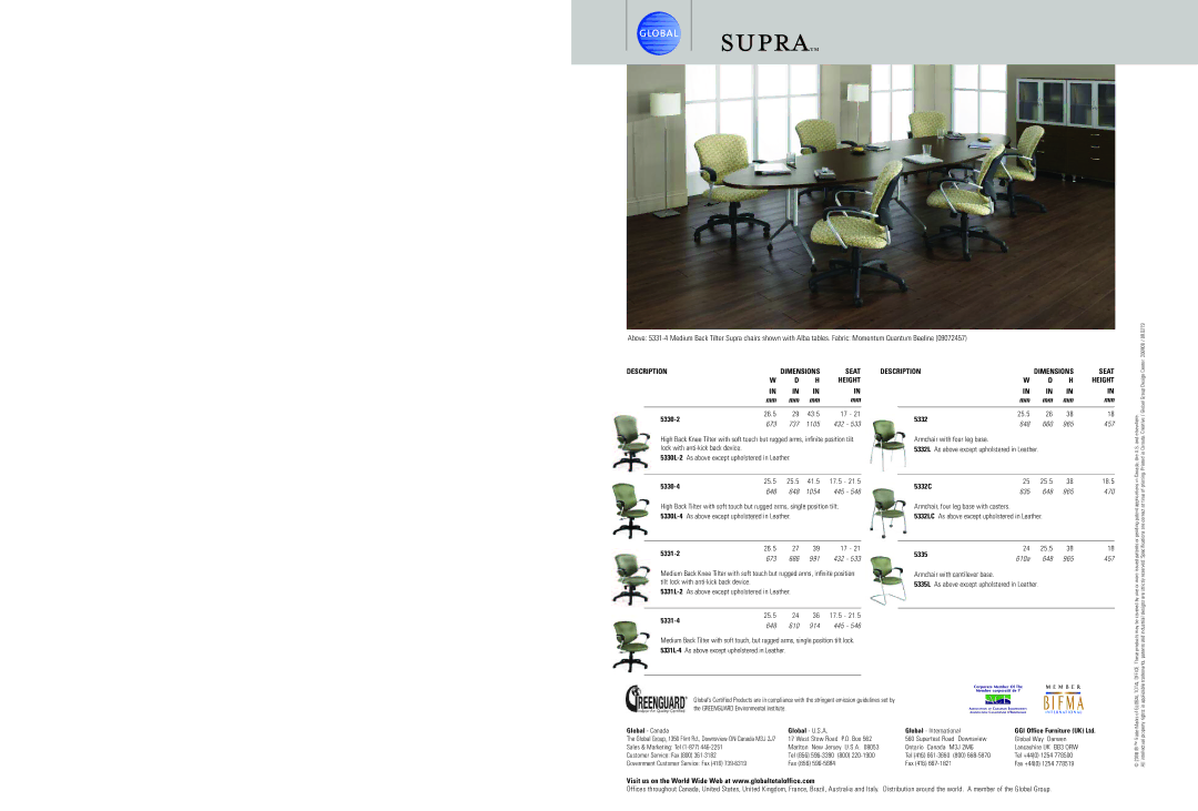 Global Upholstery Co ST20 specifications 26.5 43.5, 25.5, Armchair with four leg base Lock with anti-kick back device 