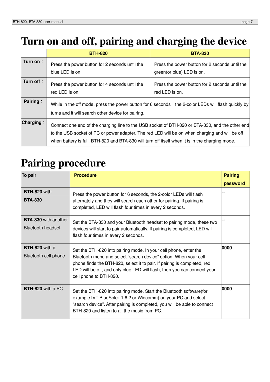 Globalsat Technology BTA-830, BTH-820 user manual Turn on and off, pairing and charging the device, Pairing procedure 