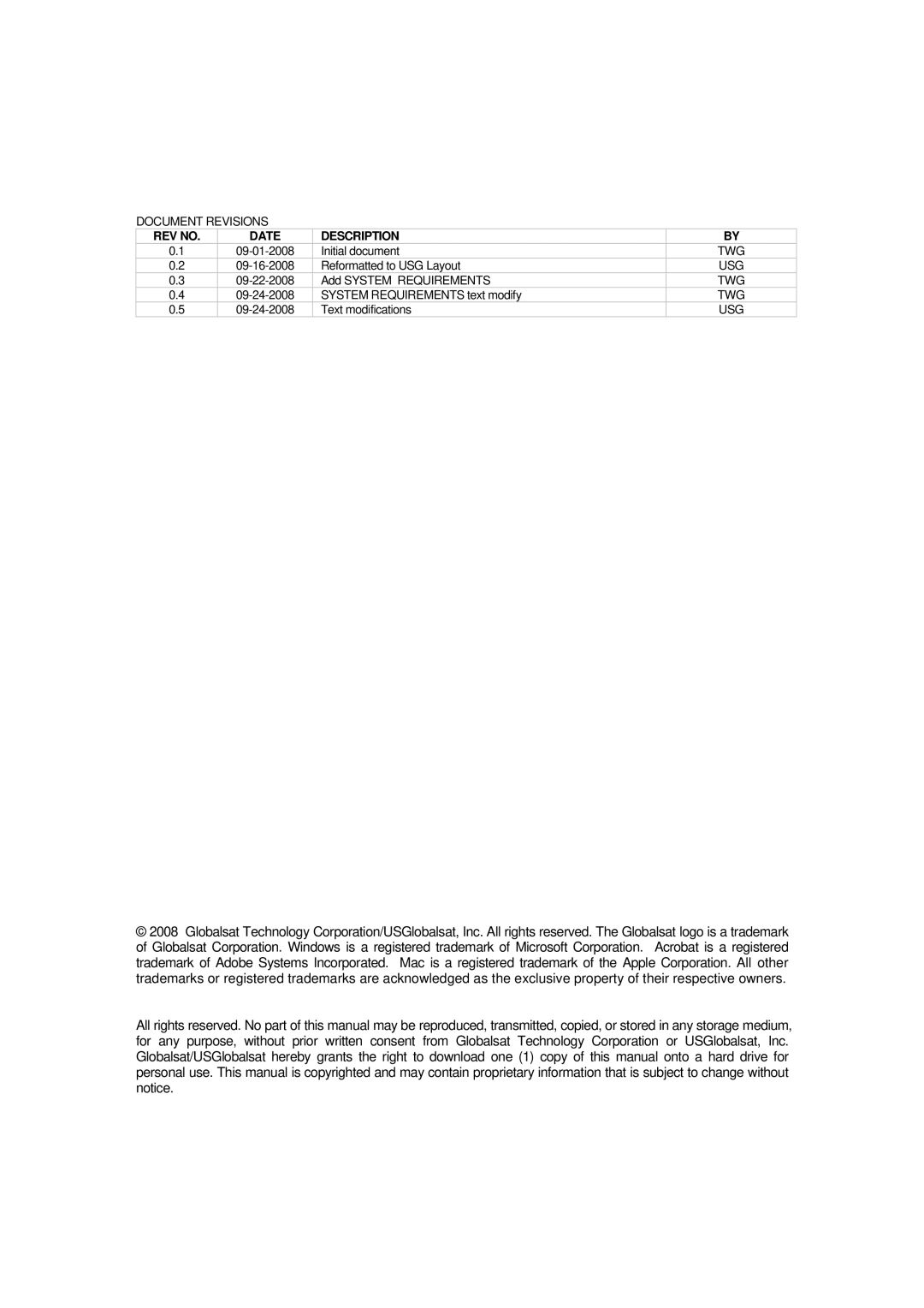 Globalsat Technology ND-100 specifications REV no Date Description 