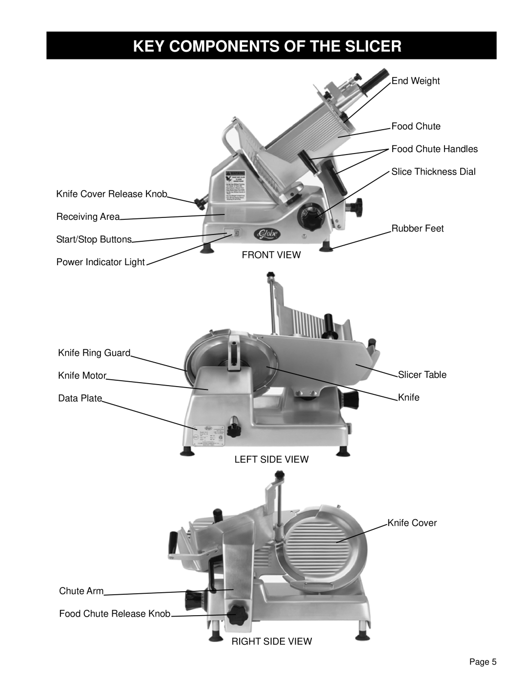 Globe GL12 instruction manual Key Components Of The Slicer 