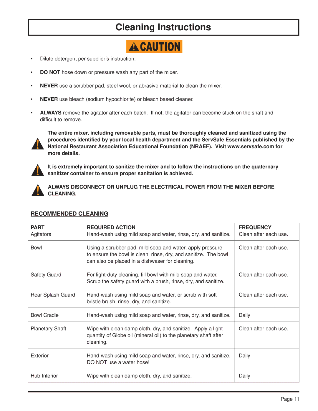 Globe SP80PL, SP25, SP60P, SP40P, SP30P, SP10, SP20, SP62P instruction manual Cleaning Instructions, Recommended Cleaning 