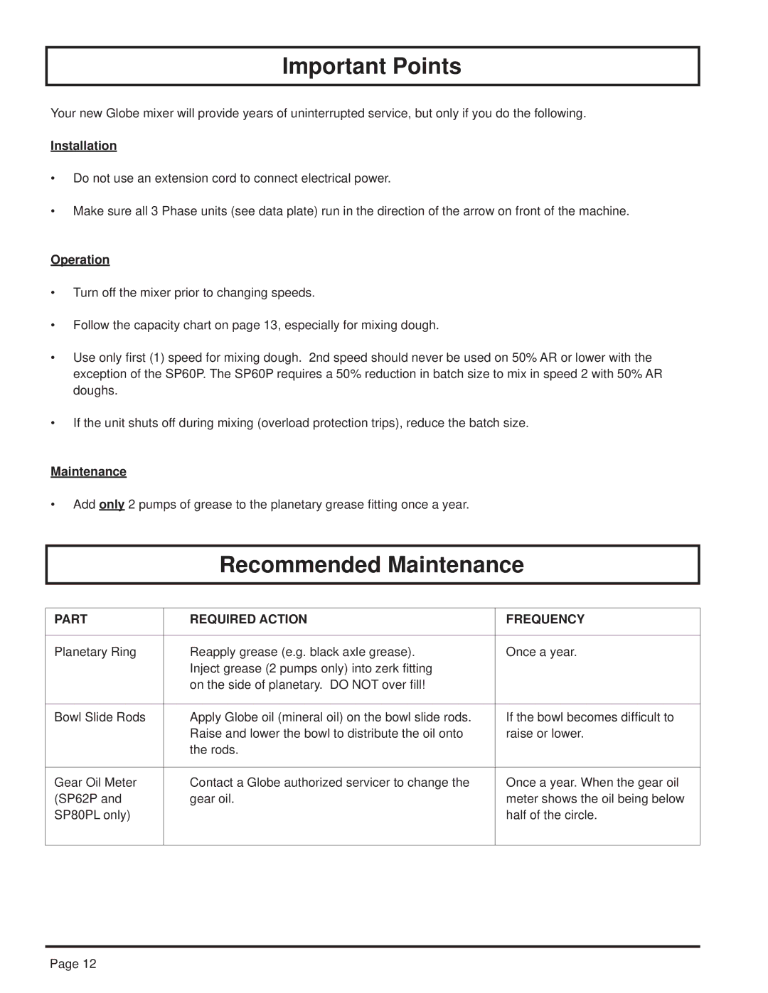 Globe SP25, SP80PL, SP60P, SP40P, SP30P, SP10, SP20, SP62P Important Points, Recommended Maintenance, Installation, Operation 