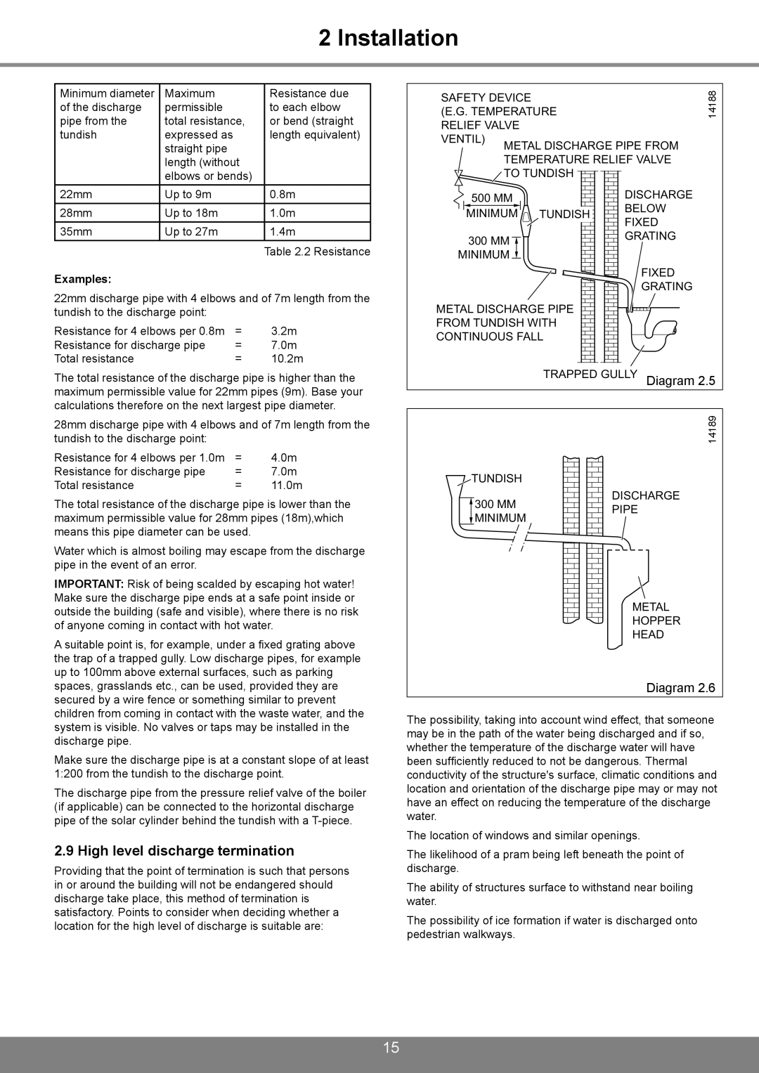 Glowworm Lighting 250 I, 300 I, 200 I manual High level discharge termination, Examples 