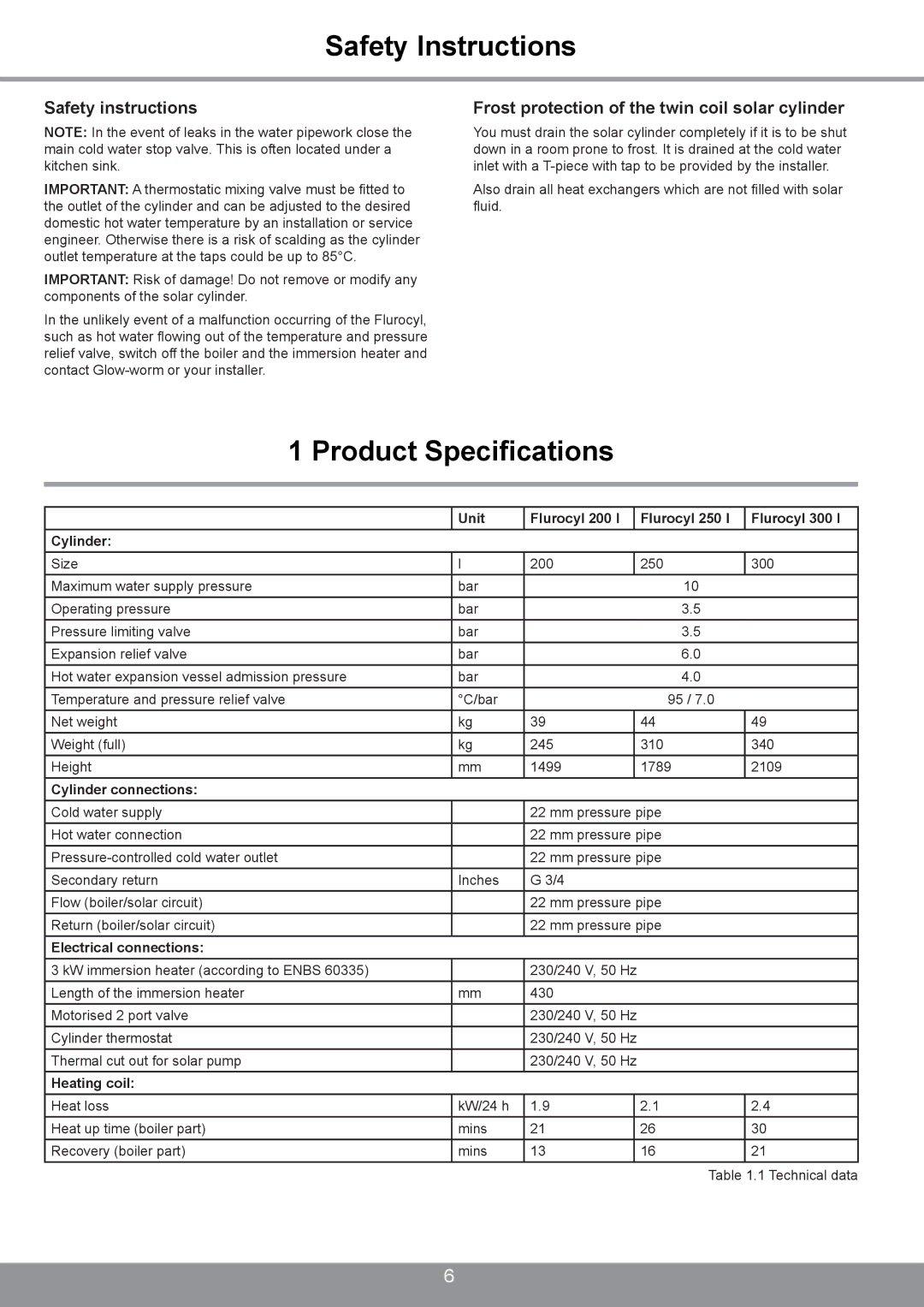 Glowworm Lighting 250 I, 300 I, 200 I manual Safety Instructions, Product Specifications, Safety instructions 