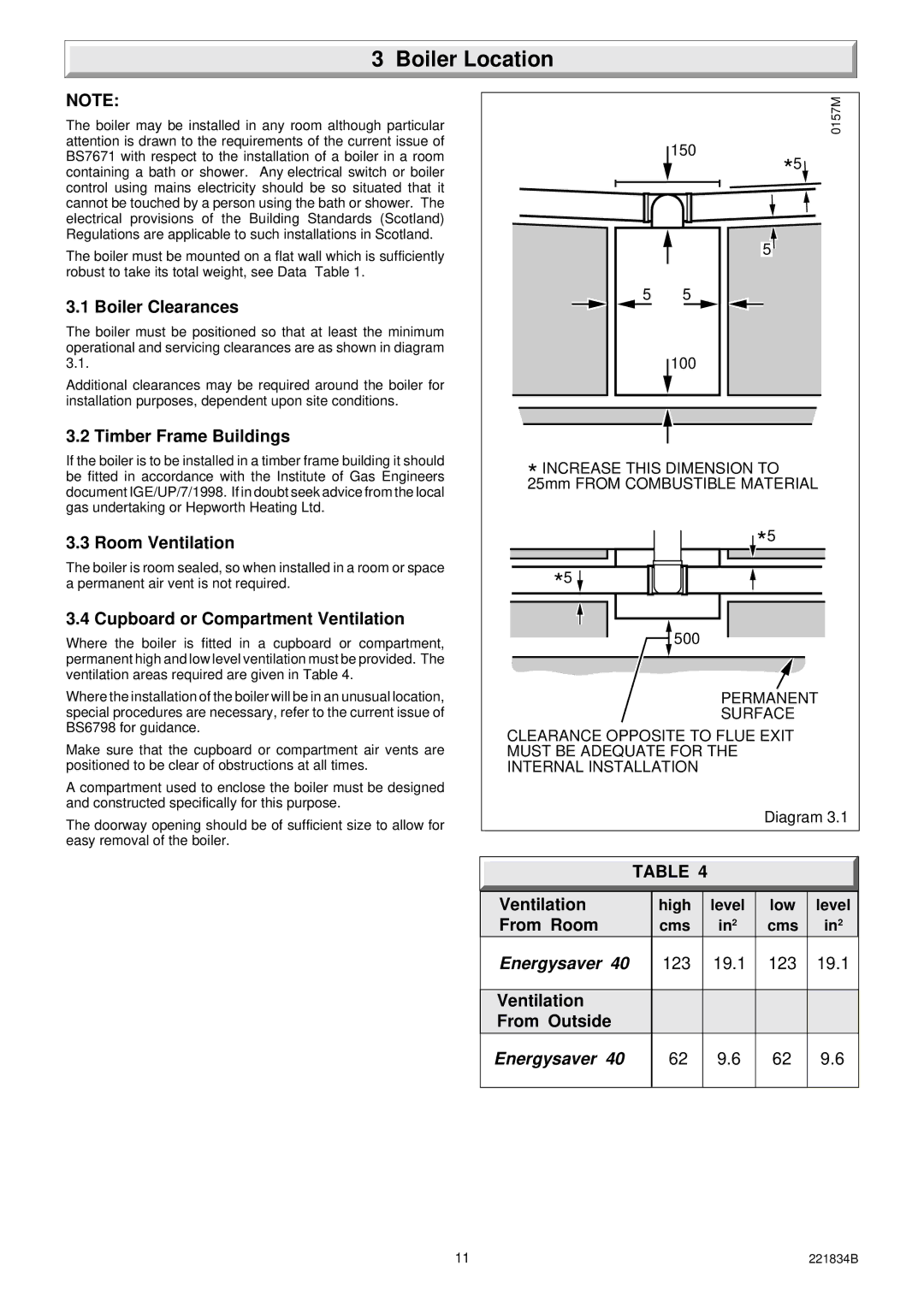 Glowworm Lighting 40 manual Boiler Location 