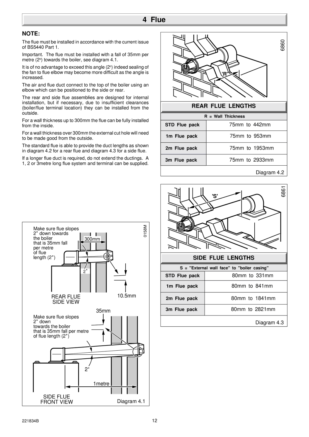 Glowworm Lighting 40 manual Rear Flue Lengths 