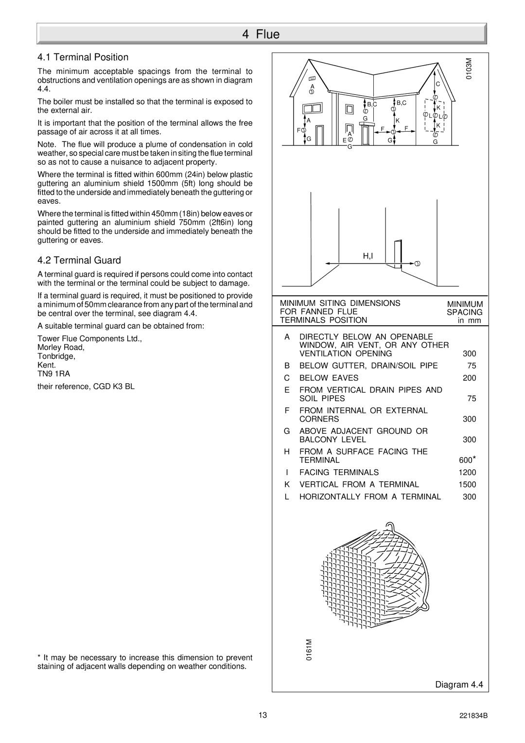 Glowworm Lighting 40 manual Terminal Position, Terminal Guard 