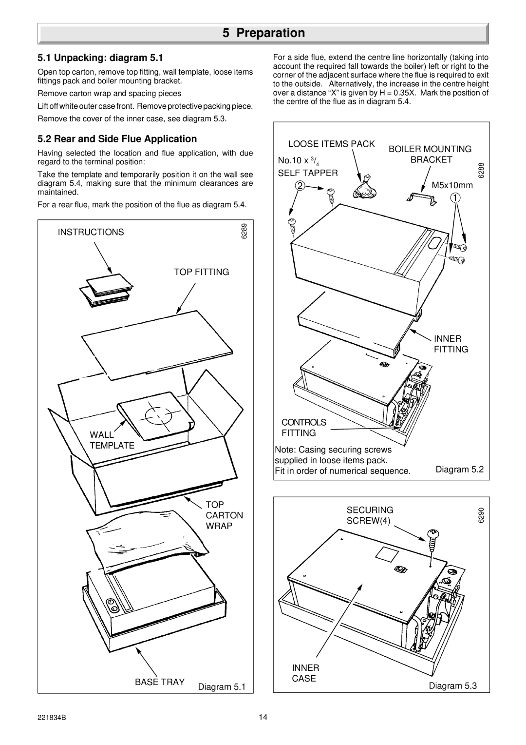 Glowworm Lighting 40 manual Preparation, Unpacking diagram, Rear and Side Flue Application 