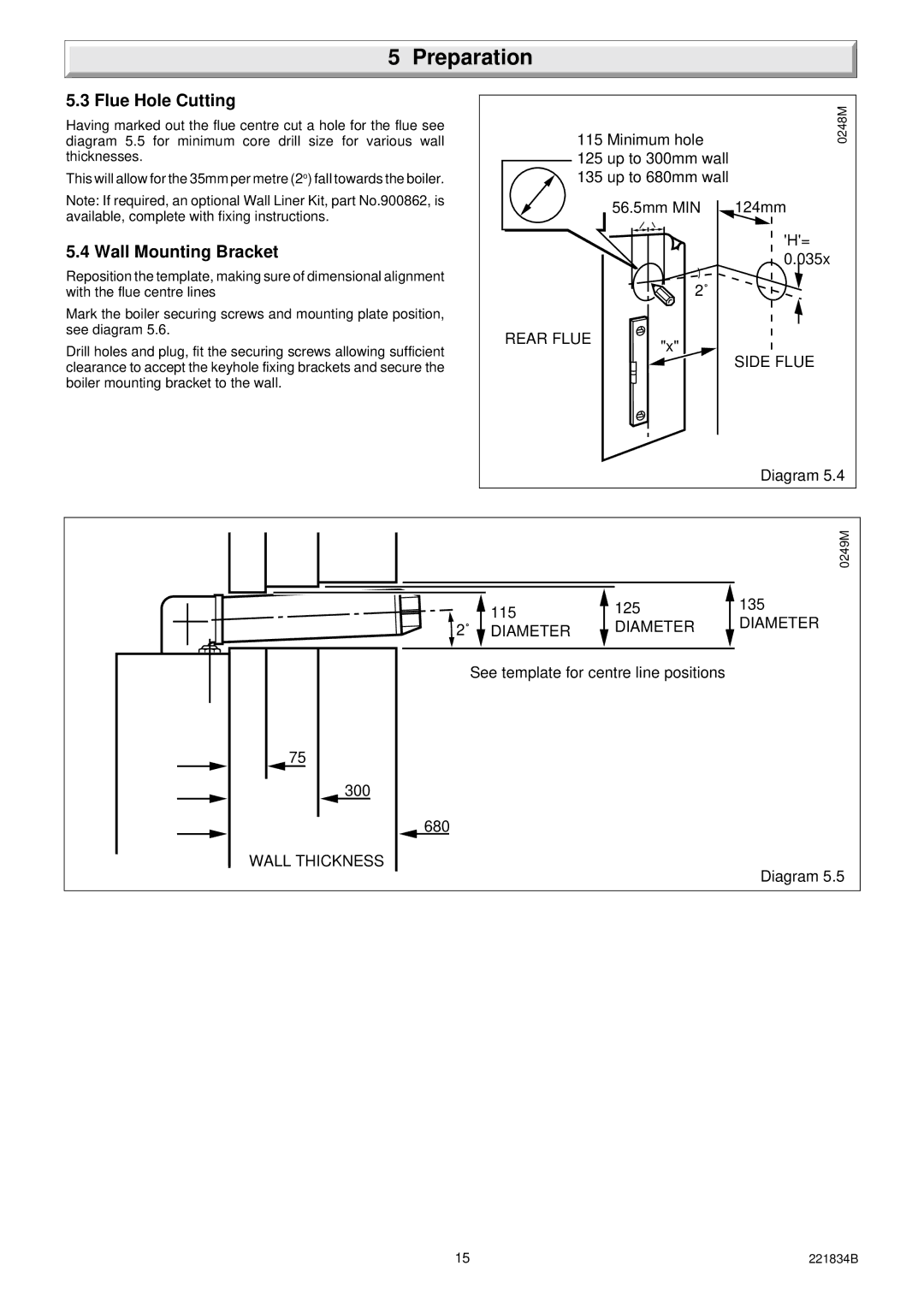 Glowworm Lighting 40 manual Flue Hole Cutting, Wall Mounting Bracket 