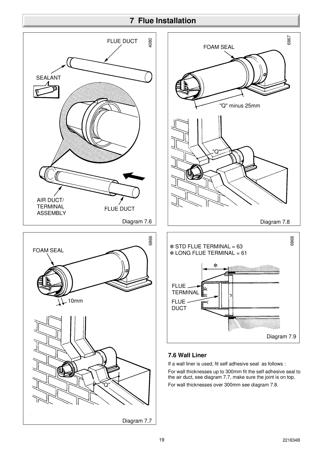 Glowworm Lighting 40 manual Wall Liner, If a wall liner is used, fit self adhesive seal as follows 