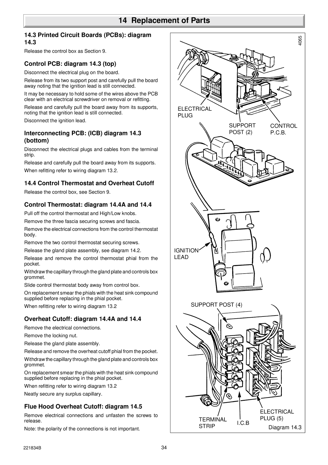 Glowworm Lighting 40 Printed Circuit Boards PCBs diagram, Control PCB diagram 14.3 top, Control Thermostat diagram 14.4A 