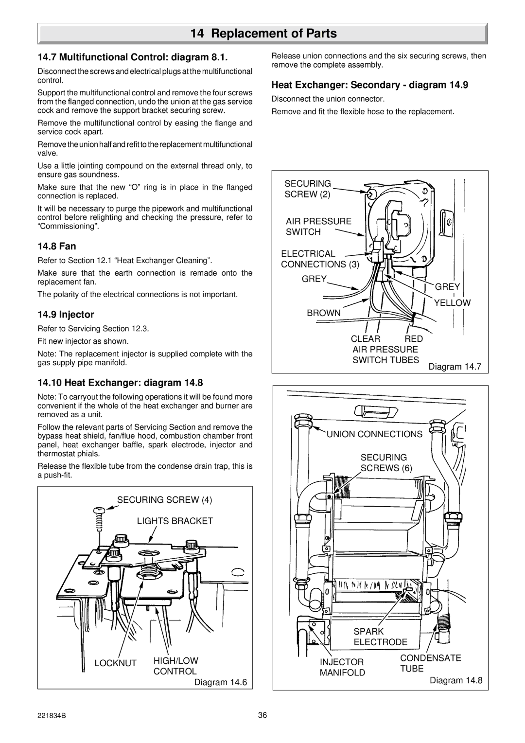 Glowworm Lighting 40 Multifunctional Control diagram, 14.8 Fan, Heat Exchanger diagram, Heat Exchanger Secondary diagram 