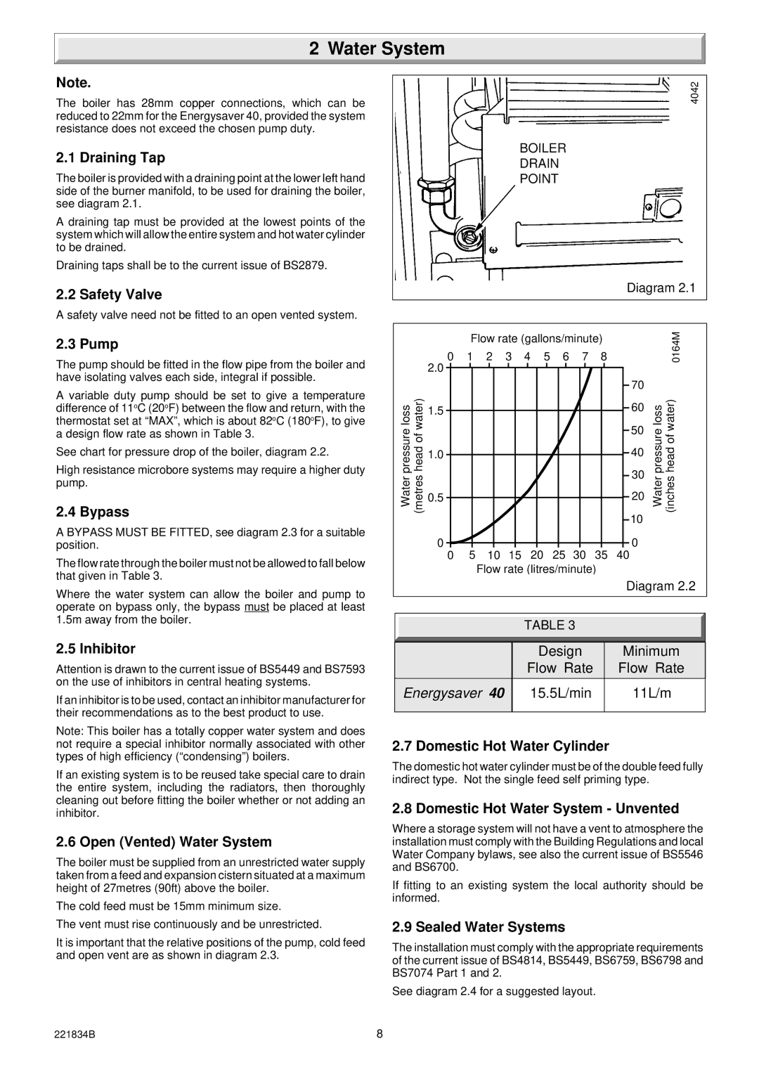 Glowworm Lighting 40 manual Water System 