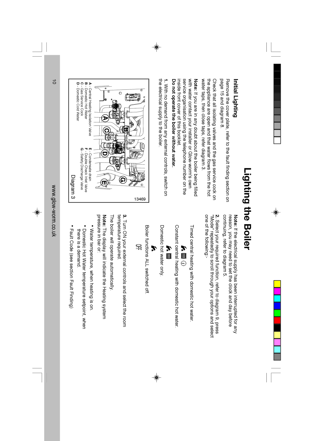 Glowworm Lighting CXI manual Lighting the Boiler, Initial Lighting 