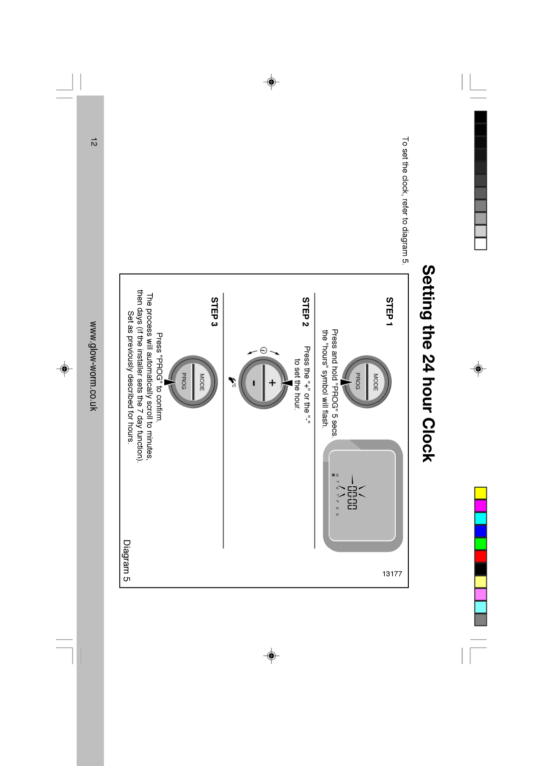 Glowworm Lighting CXI manual Setting the 24 hour Clock, Press Prog to confirm 