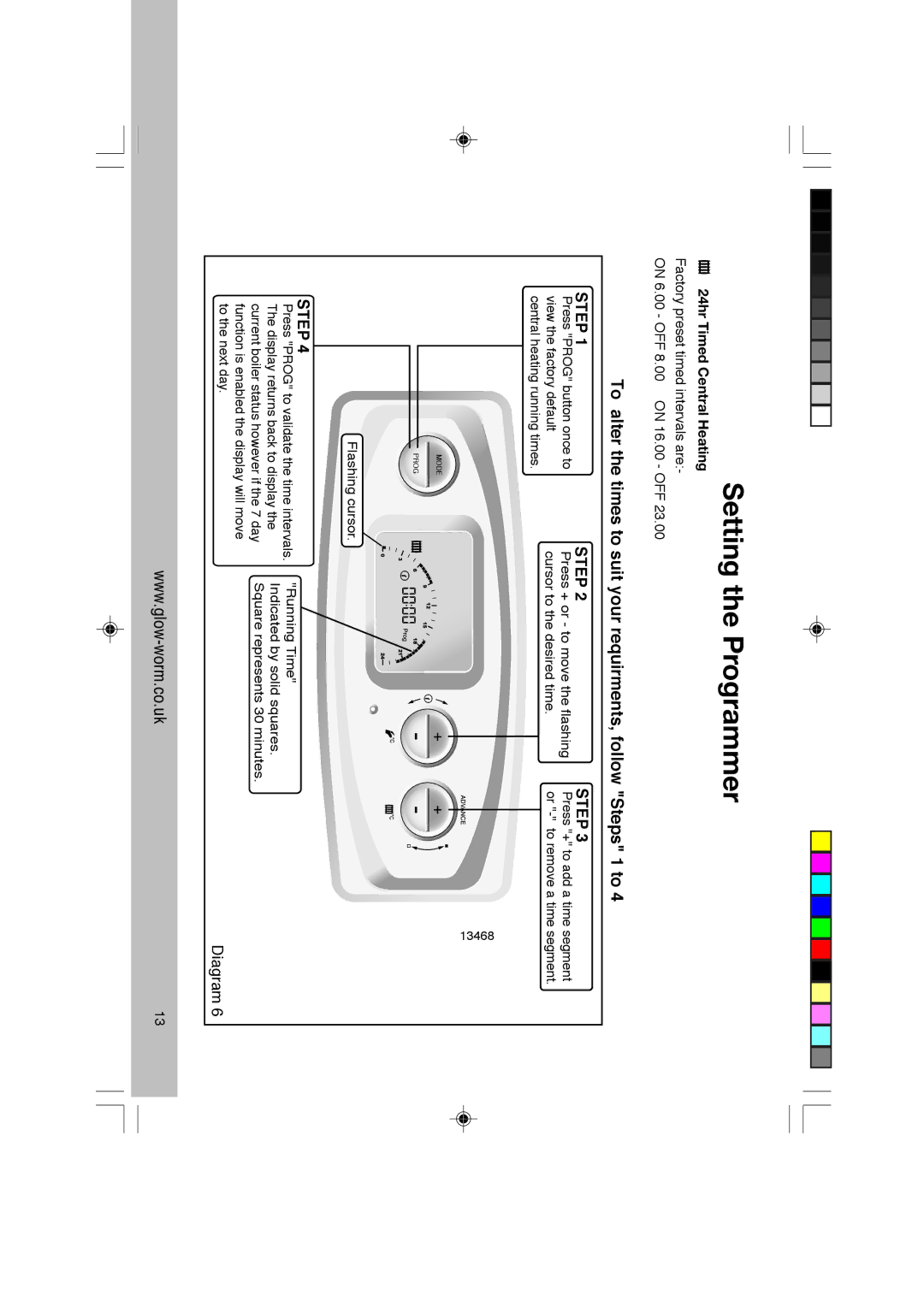 Glowworm Lighting CXI manual Setting the Programmer 