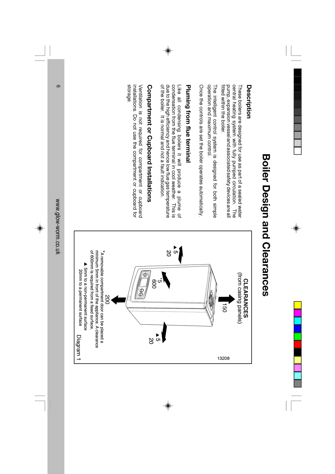 Glowworm Lighting CXI manual Boiler Design and Clearances, Description, Pluming from flue terminal 