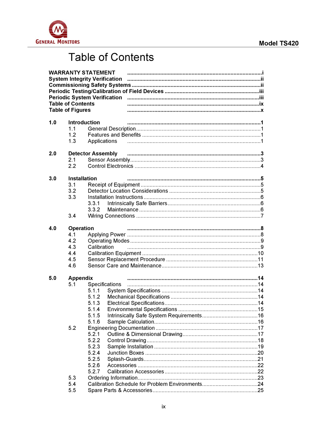 GM MANTS420 manual Table of Contents 